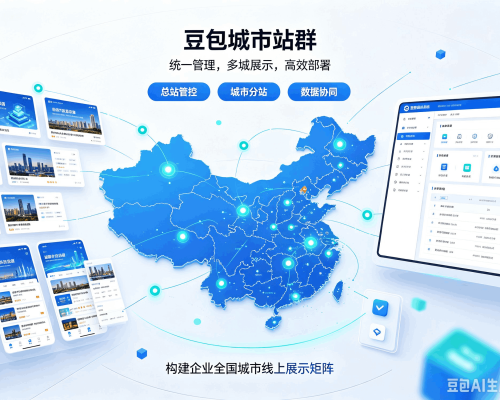 青原豆包城市站群